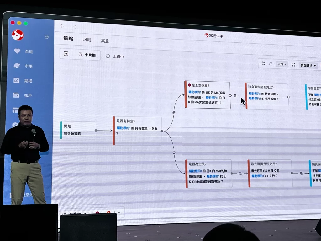 富途創辦人兼董事長李華