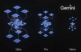 Google AI團隊展示Gemini Deep Think模型的藝術創作