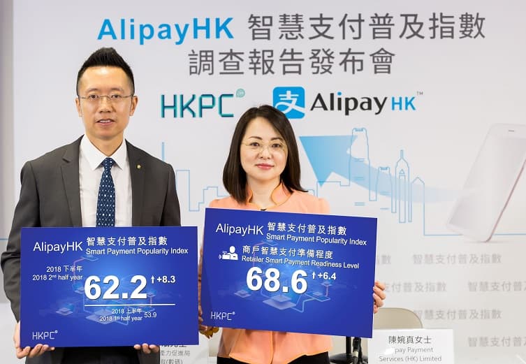 Alipay Payment Services